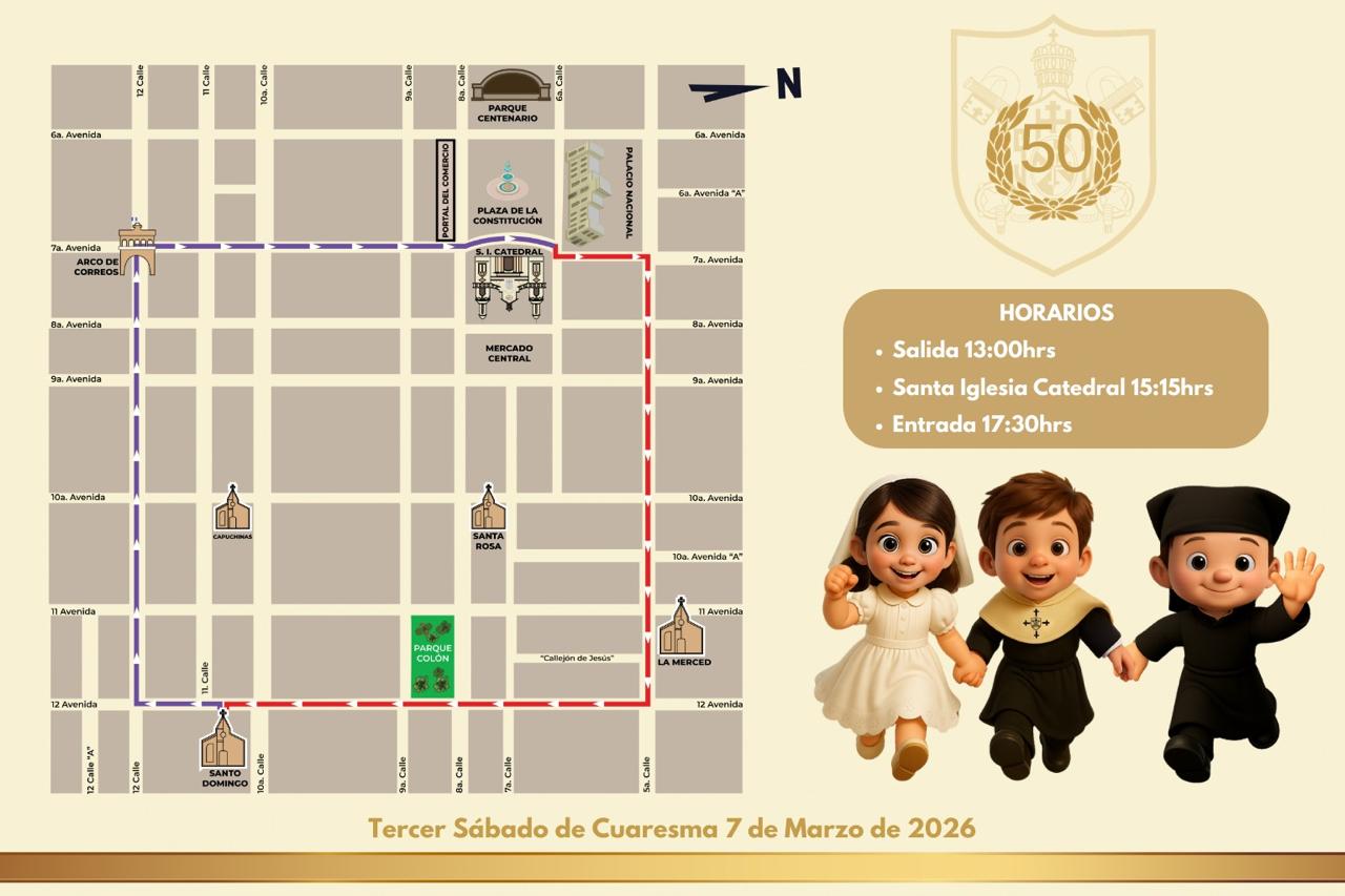 Recorrido Procesión Conmemorativa